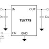 500mA, small-size, high-PSRR low-dropout (LDO) regulator with enable