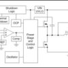 4.5-V to 28-V input, 1.2-V to 6-V output, 2.5-A power module | RKH | 9 | -40 to 85