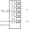 3.3V Rising Edge Data Strobe LVDS 28-Bit Channel Link Receiver - 85 MHz | DGG | 56 | -10 to 70
