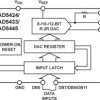 High Bandwidth 8-Bit Parallel Interface Multiplying D/A Converter