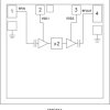 x2 Active Multiplier Chip, 13 - 24.6 GHz Fout