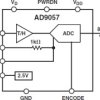 8-Bit, 40/60/80 MSPS A/D Converter