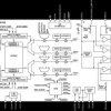 Quad, Low Power, 12-Bit, 180 MSPS, Digital-to-Analog Converter and Waveform Generator
