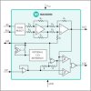 Bidirectional Current Sense Amplifier with PWM-Rejection