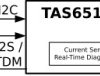 Automotive, 50W, 2MHz, 1-channel digital input Class-D audio amplifier with current sense