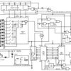 8-Bit, 2-Ch Serial I/O A/D Converter | P | 8 | -40 to 85