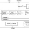 Dual-channel, 1-LSB INL, 12-bit, SPI voltage-output digital-to-analog converter (DAC) | DRX | 10 | -40 to 125