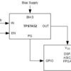 2-A, low-VIN (1.1-V), low-noise, high-accuracy, ultra-low-dropout (LDO) voltage regulator | RPS | 12 | -40 to 125