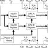 14-Bit, Dual Channel, Parallel Interface, Multiplying Digital-to-Analog Converter | DBT | 38 | -40 to 125