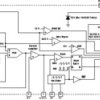 Automotive 6kHz to 220kHz CCM PFC controller with 10.5V/10V UVLO and smaller gate drive resistor | D | 16 | -40 to 125