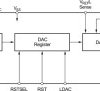 Serial Input, 16-Bit, Voltage Output Digital-to-Analog Converter