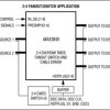 DVI/HDMI 2:4 TMDS Fanout Switch and Cable Driver