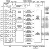 8-Channel, 16-Bit, Simultaneous Sampling ADC with Power Scaling, 110.8 kHz BW
