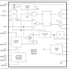 2.35V to 5.5V, 0.5% Accurate, 1MHz PWM Step-Down Controllers with Voltage Margining