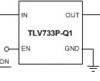 Automotive 300-mA, low-IQ, low-dropout voltage regulator with enable | DBV | 5 | -40 to 125