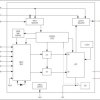 10-Bit Serial-Output Temperature Sensor with 5-Channel ADC