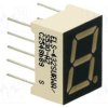 S432SURWA/S530-A2