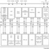 24 MHz MCU with 16KB FRAM, 1KB SRAM, 10-bit ADC , comparator, UART/SPI/I2C, timer | Y | 0 | 0 to 70