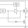 5.5-V, 4-A, 22-mΩ load switch with adj. rise time and output discharge | DSG | 8 | -40 to 85