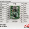 CP2102N-MINIEK Development board for CP2102N UART/USB