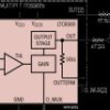 Single Channel Transimpedance Amplifier with Output Multiplexing