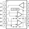 16 to 80V, 500kHz current sense amplifier w/ dual comparators