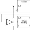 Radiation-tolerant six-bit inverting fixed-direction level translator with Schmitt-trigger inputs
