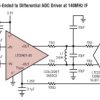1.6GHz Low Noise, Low Distortion Differential ADC Driver for DC-140MHz