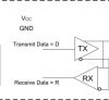 3-V to 5.5-V half-duplex RS-485 transceiver with integrated 120-Ω switchable termination