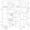 Automotive 3-V to 36-V, 6-A low EMI synchronous step-down quiet converter with integrated capacitors