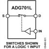 CMOS Low Voltage, 2 Ω SPST NC Switches