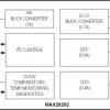 Five-Output ASIL B PMIC with Accurate Temperature Monitoring for Next-Generation Camera Sensors