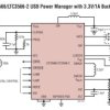 High Efﬁciency USB Power Manager Plus 1A Buck-Boost Converter