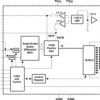 10-Bit, 8 MSPS ADC Dual Ch., Parallel DSP/uP, Channel Autoscan, Low Power | DA | 32 | -40 to 85