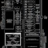 Low-Power Arm Cortex-M4 Microcontroller with Contactless Radio for Secure Applications