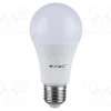 SKU-217260