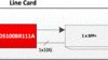 10.3-Gbps ultra low power 2-channel redriver with input equalization | RTW | 24 | -40 to 85