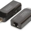 Mini HDMI Extender Set