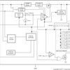 3-A, low-VIN (1.1-V), low-noise, high-accuracy, ultra-low-dropout voltage regulator with power good | RGR | 20 | -40 to 125