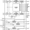 1 MSPS, 14-Bit, Simultaneous Sampling SAR ADC with PGA and Four Comparators