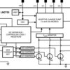 Charge pump LED controller with I2C compatible interface in Micro SMD | YFQ | 18 | -30 to 85
