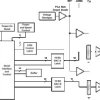 10-Bit, 1 us DAC Serial Input, Dual DAC, Pgrmable Int. Ref., Settling Time | D | 8 | 0 to 70