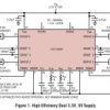 Dual High Efficiency Synchronous Step-Down Switching Regulators