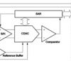 16-Bit 250 kSPS ADC Parallel Out, 4 true bipolar channels | PFB | 48 | -40 to 85