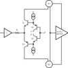 High Speed, Low Power, Low Distortion Voltage Feedback Amplifier | D | 8 | -40 to 85