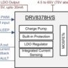 70V (max) 16A peak three-phase motor driver with integrated current sensing and integrated FETs