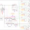 Low-noise, high-frequency buffer/multiplier/divider with JESD204 support and prog. clock delays