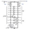 ICL3238EIAZ-T
