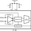 2.6-W, mono, analog input Class-D audio amplifier with 12 dB fixed gain & syncronizable oscillator