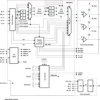 Triple 10-bit all format video DAC | PFP | 80 | 0 to 70